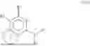 Fig. 85 - BICYCLIC COMPOUNDS AS ALLOSTERIC SHP2 INHIBITORS
