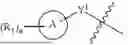 Fig. 86 - BICYCLIC COMPOUNDS AS ALLOSTERIC SHP2 INHIBITORS