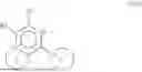 Fig. 87 - BICYCLIC COMPOUNDS AS ALLOSTERIC SHP2 INHIBITORS