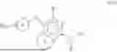 Fig. 96 - BICYCLIC COMPOUNDS AS ALLOSTERIC SHP2 INHIBITORS