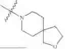 Fig. 98 - BICYCLIC COMPOUNDS AS ALLOSTERIC SHP2 INHIBITORS
