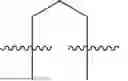 Fig. 134 - CYCLIC UREA THIAZOLYL COMPOUNDS FOR TREATMENT OF HSV
