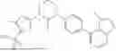 Fig. 242 - CYCLIC UREA THIAZOLYL COMPOUNDS FOR TREATMENT OF HSV