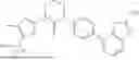 Fig. 249 - CYCLIC UREA THIAZOLYL COMPOUNDS FOR TREATMENT OF HSV