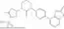 Fig. 252 - CYCLIC UREA THIAZOLYL COMPOUNDS FOR TREATMENT OF HSV