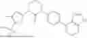 Fig. 254 - CYCLIC UREA THIAZOLYL COMPOUNDS FOR TREATMENT OF HSV