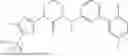 Fig. 354 - CYCLIC UREA THIAZOLYL COMPOUNDS FOR TREATMENT OF HSV