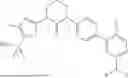 Fig. 386 - CYCLIC UREA THIAZOLYL COMPOUNDS FOR TREATMENT OF HSV