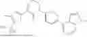 Fig. 441 - CYCLIC UREA THIAZOLYL COMPOUNDS FOR TREATMENT OF HSV