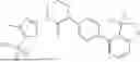 Fig. 444 - CYCLIC UREA THIAZOLYL COMPOUNDS FOR TREATMENT OF HSV