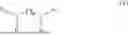 Fig. 06 - METHOD FOR PREPARING A PURIFIED CYCLIC COMPOUND COMPOSITION