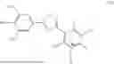 Fig. 08 - PRODRUGS OF OPICAPONE
