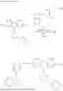 Fig. 32 - Organometallic Complex And Light-Emitting Device