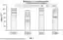 Fig. 04 - RARE EARTH ELEMENT BINDING PROTEIN