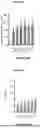 Fig. 26 - ACTIVATING AGENTS