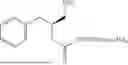Fig. 17 - ARYL SUBSTITUTED POLYMYXIN DERIVATIVES