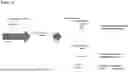 Fig. 06 - GENE THERAPY TREATMENT