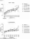 Fig. 18 - GENE THERAPY TREATMENT