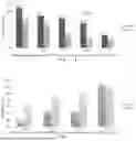 Fig. 04 - NEUREGULIN AND USE THEREOF