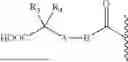 Fig. 90 - BIOREVERSABLE PROMOIETIES FOR NITROGEN-CONTAINING AND HYDROXYL-CONTAINING DRUGS