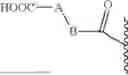 Fig. 94 - BIOREVERSABLE PROMOIETIES FOR NITROGEN-CONTAINING AND HYDROXYL-CONTAINING DRUGS