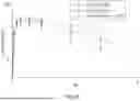 Fig. 09 - TL1A BINDING PROTEINS AND METHODS OF USE