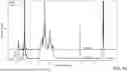 Fig. 66 - COMPOSITIONS OF HYDROXYPROPYL-BETA-CYCLODEXTRIN AND METHODS OF PURIFYING THE SAME