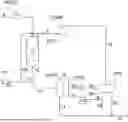 Fig. 01 - A PROCESS FOR RECOVERY OF HYDROGEN DURING HYDROPROCESSING OF A FEEDSTOCK COMPRISING OXYGENATES
