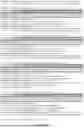 Fig. 197 - PROGRAMMABLE DNA TRANSPOSASES FOR NUCLEIC ACID MANIPULATION