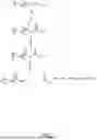Fig. 02 - In Vitro Bioproduction of Polyalkanoates from Polypropylene and Polyethylene
