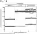 Fig. 08 - DIGITAL ASSAYS WITH A GENERIC REPORTER