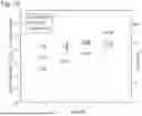 Fig. 12 - DIGITAL ASSAYS WITH A GENERIC REPORTER