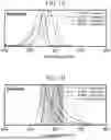 Fig. 02 - Method and Device for Detecting Multiple Foodborne Pathogens