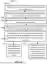 Fig. 06 - METHODS AND DEVICES FOR SOLAR POWERED LIGHT ASSEMBLIES