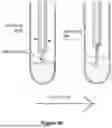 Fig. 15 - Methods, Devices, and Apparatus for Washing Samples with Integrated Dispenser-Washer Nozzles