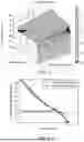 Fig. 05 - THERMAL IMAGING-BASED STATE ESTIMATION OF A STEFAN PROBLEM WITH APPLICATION TO CELL THAWING