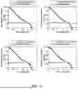 Fig. 08 - THERMAL IMAGING-BASED STATE ESTIMATION OF A STEFAN PROBLEM WITH APPLICATION TO CELL THAWING