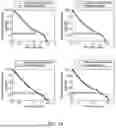 Fig. 10 - THERMAL IMAGING-BASED STATE ESTIMATION OF A STEFAN PROBLEM WITH APPLICATION TO CELL THAWING