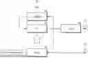Fig. 01 - Vectorless Approach of Device under Test Testing