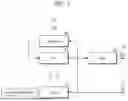 Fig. 04 - Vectorless Approach of Device under Test Testing