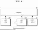 Fig. 05 - Vectorless Approach of Device under Test Testing