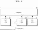 Fig. 06 - Vectorless Approach of Device under Test Testing