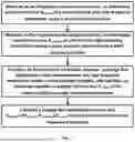 Fig. 02 - METHOD AND SYSTEM FOR MEASURING LEAKAGE FLUX INDUCED EDDY CURRENT LOSS OF NANOCRYSTALLINE CORE, MEDIUM, AND DEVICE