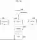 Fig. 02 - RADAR SYSTEM WITH ENHANCED PROCESSING FOR INCREASED CONTRAST RATIO, IMPROVED ANGULAR SEPARABILITY AND ACCURACY, AND ELIMINATION OF GHOST TARGETS IN A SINGLE-SNAPSHOT