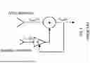 Fig. 02 - TWO-WAY RADAR BEAM PATTERN STEERING