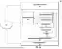 Fig. 02 - SYSTEMS, APPARATUSES, METHODS, AND COMPUTER PROGRAM PRODUCTS FOR SCALABLE AND IMPROVED ASSET PERFORMANCE AND RELIABILITY PREDICTIONS