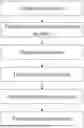 Fig. 01 - RECOMMENDATION SYSTEM AND METHOD FOR CUTTER AND COATING COMBINATION BASED ON WORKPIECE PARAMETERS