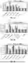 Fig. 04 - HILITE: HIERARCHICAL AND LIGHTWEIGHT IMITATION LEARNING FOR POWER MANAGEMENT OF EMBEDDED SOCS