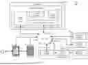 Fig. 02 - HOME AUTOMATION DEVICE CONTROL AND DESIGNATION
