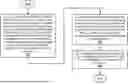 Fig. 01 - EFFICIENT MEMORY MANAGEMENT FOR BLOOM FILTERS BASED ON INDEX FULLNESS